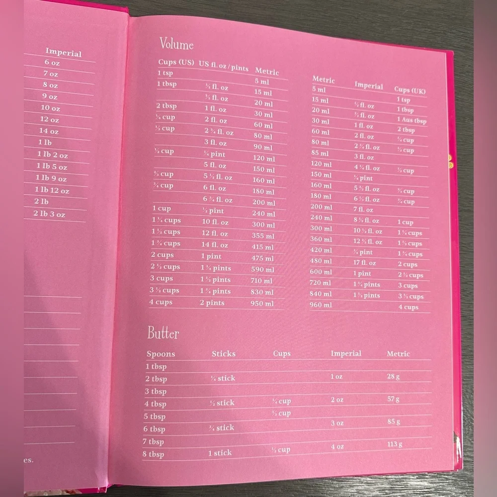 The Great Fairy Baking Competition Cookbook